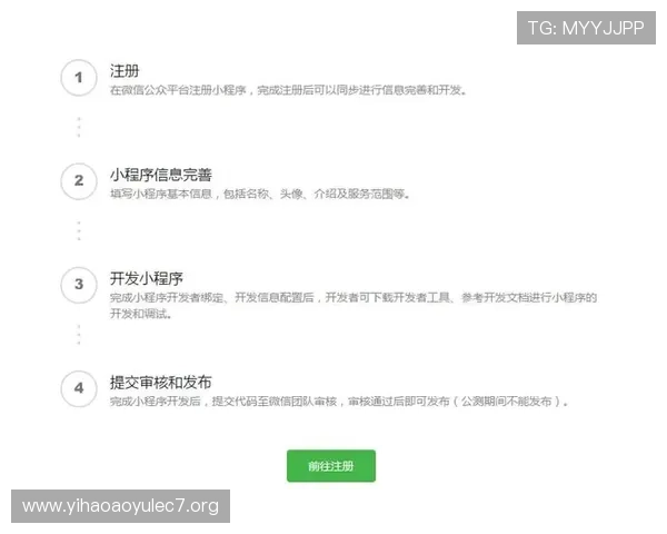 壹号平台官网入口注册流程详细步骤与注意事项 壹号平台官网入口注册流程详细步骤与注意事项