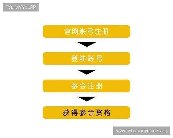壹号注册入口与教程:最新注册入口入口地址及详细操作流程 壹号注册入口与教程:最新注册入口入口地址及详细操作流程