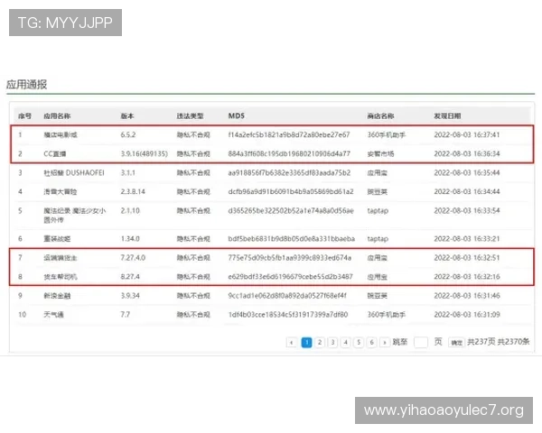 壹号娱乐官方网站登录最新公告及官方通知帮助玩家掌握最新登录信息和动态